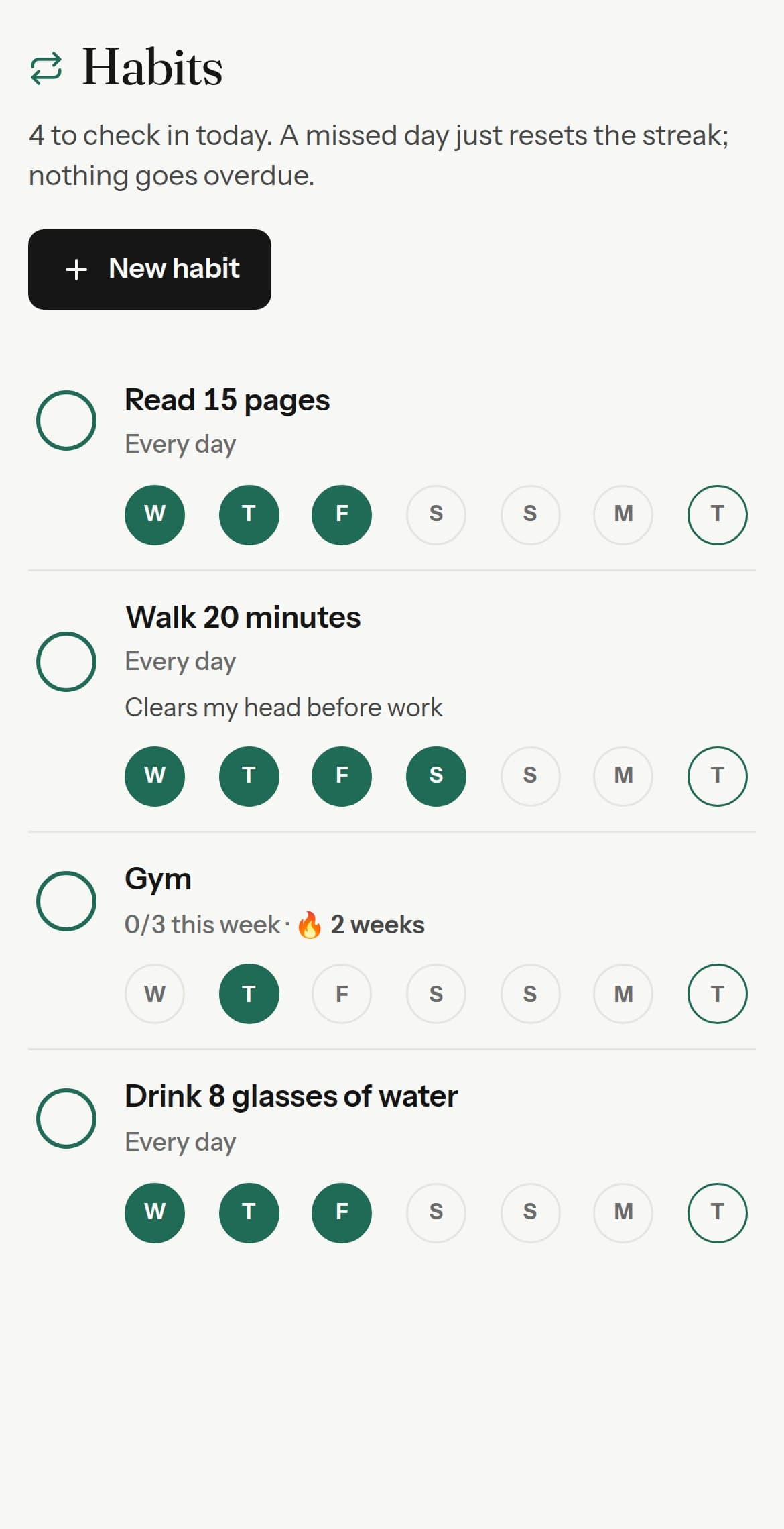 Habits with streaks and the last seven days