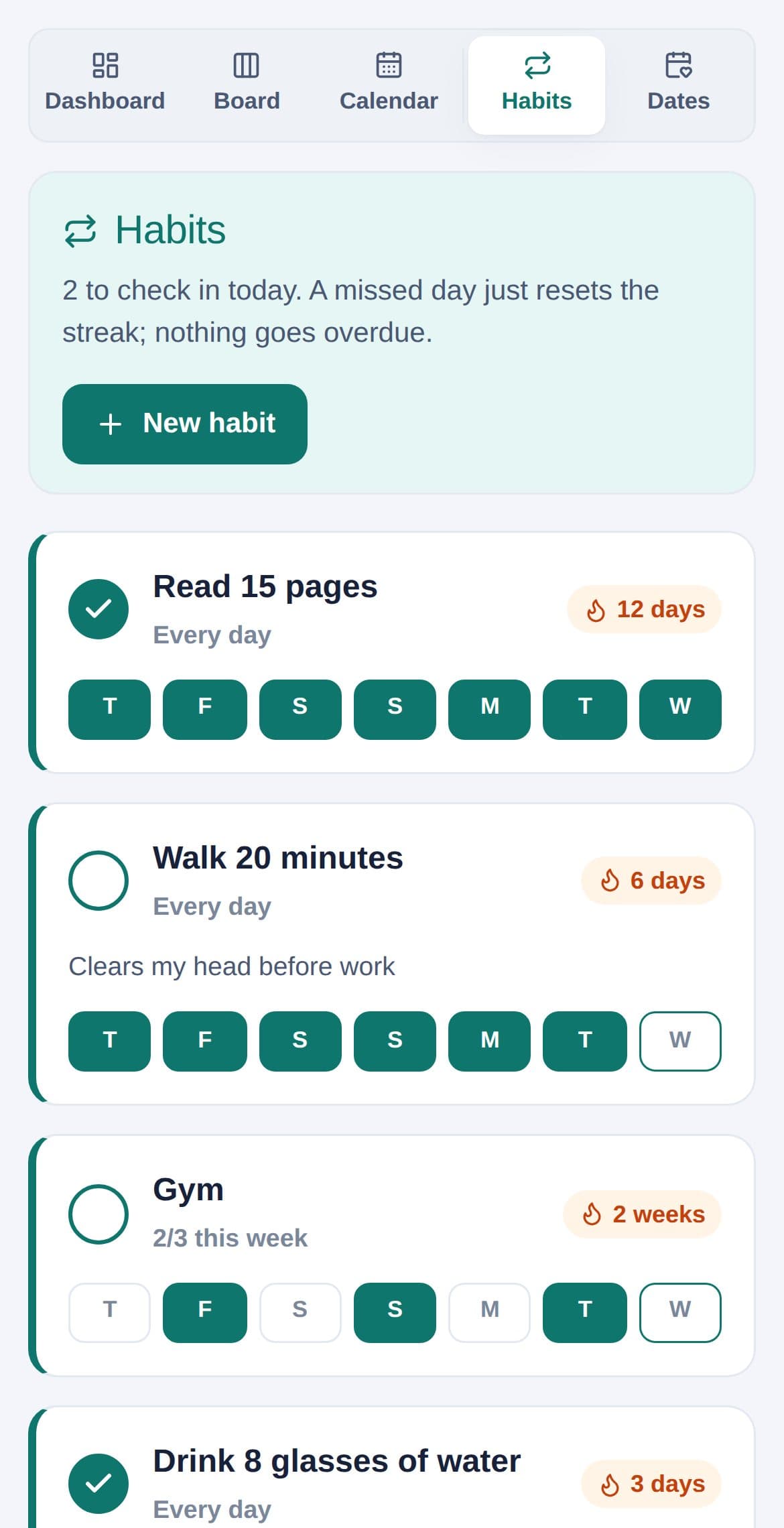 Habits with streaks and the last seven days